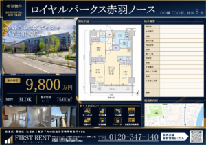 不動産マイソク