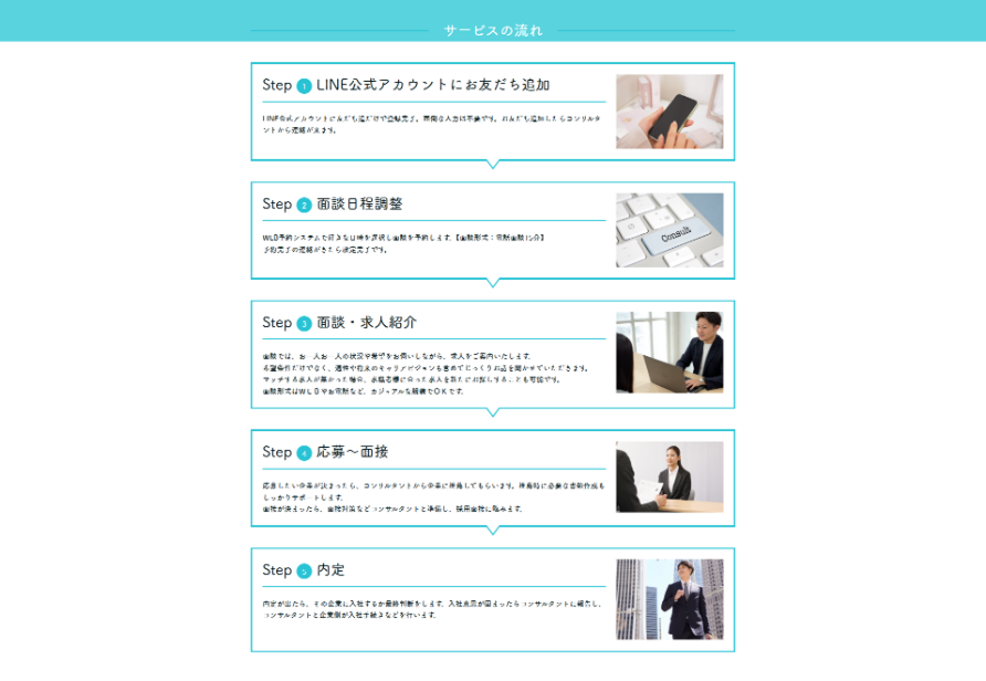 WordPress セクション追加